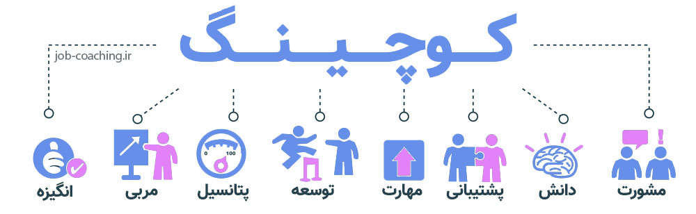 کوچینگ